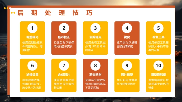 每一个人都是摄影师专业摄影基础入门知识培训课件PPT