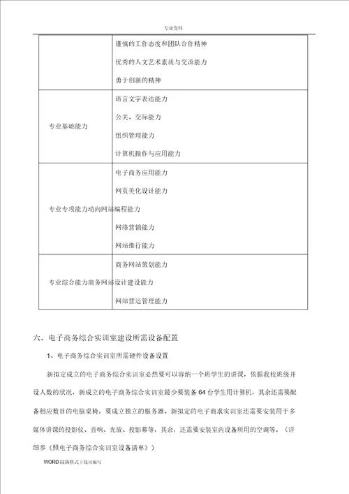 电子商务综合实训室建设方案设计