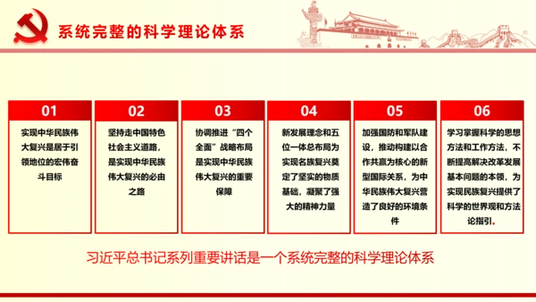 国家重要领导系列重要讲话PPT