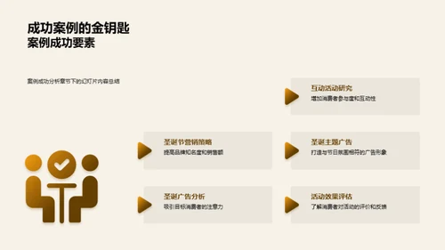 圣诞节营销新视野