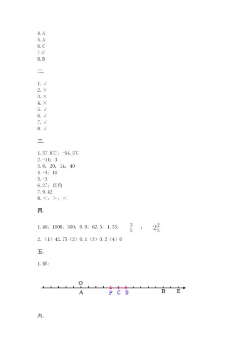 西师大版六年级数学下学期期末测试题精品（易错题）.docx