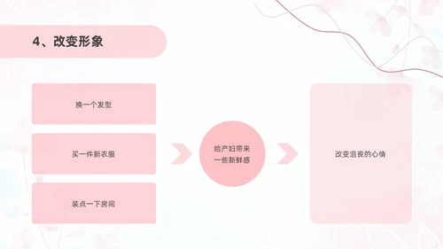 粉色插画风孕产期心理保健知识科普ppt模板健康科普