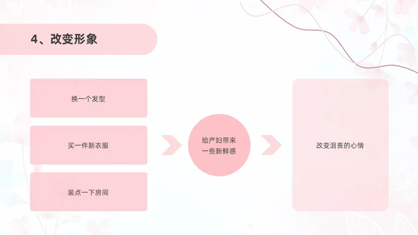 粉色插画风孕产期心理保健知识科普ppt模板健康科普