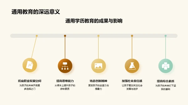 通用学历教育解析