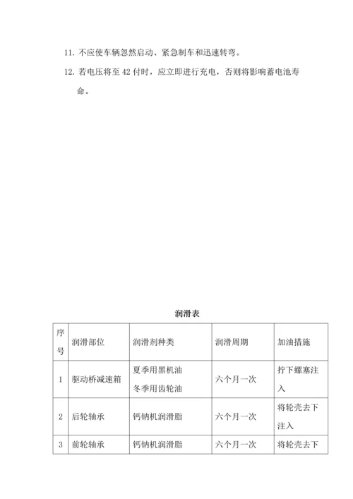 车间设备操作及维护管理制度.docx