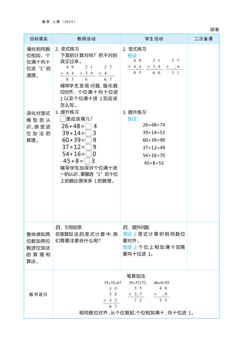 第五单元 100以内的笔算加、减法（大单元教学设计）-2024-2025学年一年级下册数学人教版（2