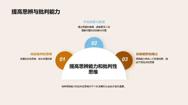 深掘人生：哲思与价值