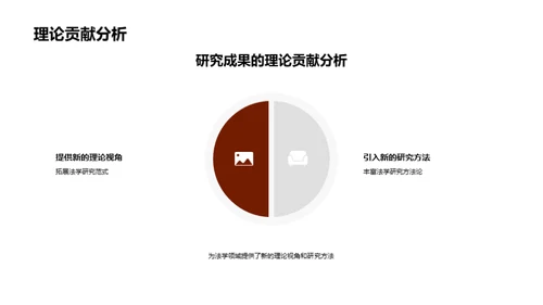 法学研究新视野