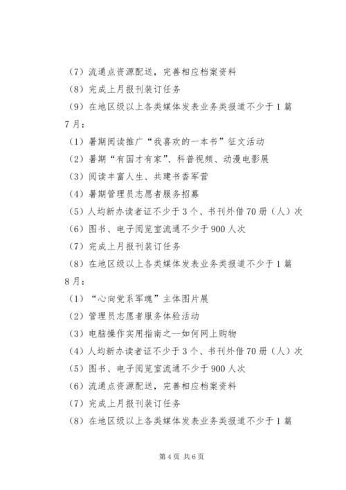 社区图书室工作计划范文20XX年字.docx