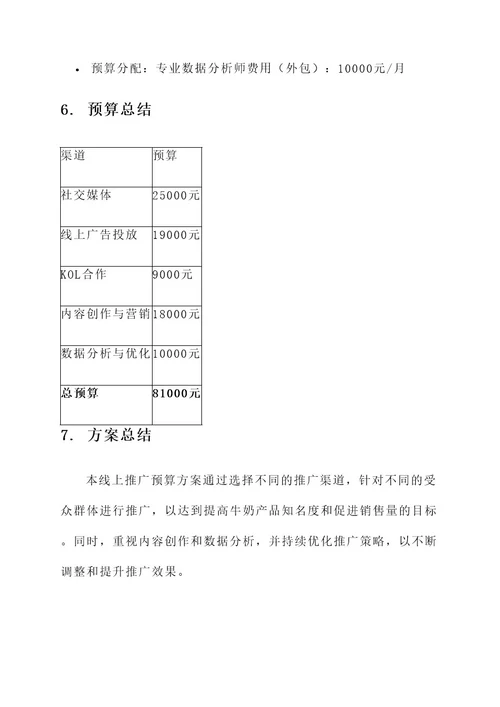 牛奶线上推广预算方案