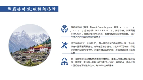 布达拉宫西藏文旅宣传旅游通用PPT模板