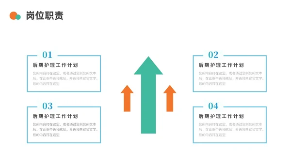 绿色橙色简约手绘转正述职报告PPT模板