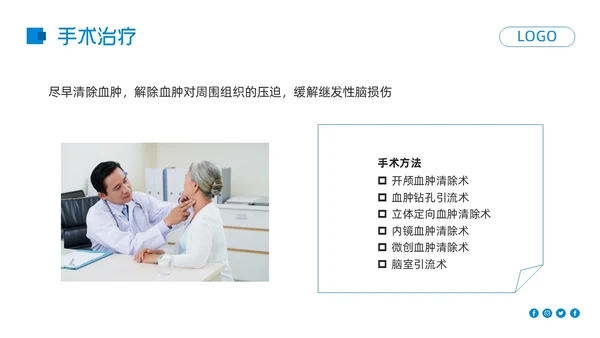 蓝色简约高血压脑出血护理查房PPT模板宣传PPT动态PPT