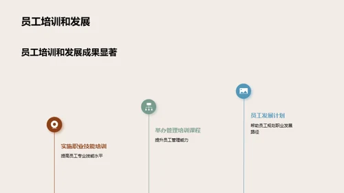 人资部门年度总结