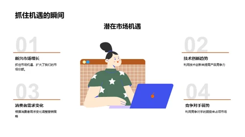 季度营销洞察与策略