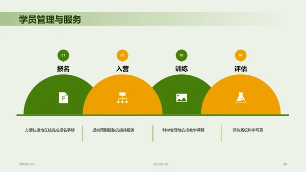 绿色商务青少年营销策划PPT模板