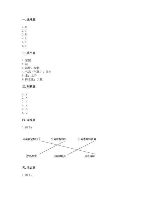 教科版三年级上册科学期末测试卷精品（名师推荐）.docx