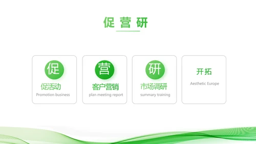 绿色大气企业公司宣传简介动态PPT模板