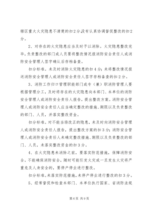 防火安全责任制考核方案.docx