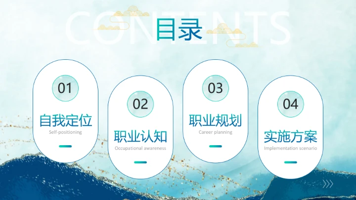 绿色鎏金中国风大学生职业规划PPT模板