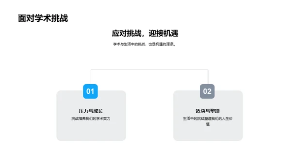 梦想启航之旅