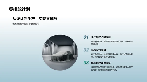 电动汽车与绿色未来