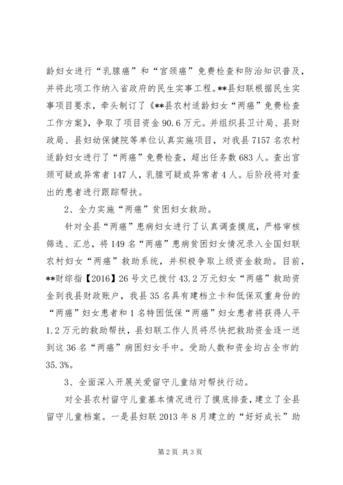 县妇联积极开展扶贫工作经验做法 (2).docx