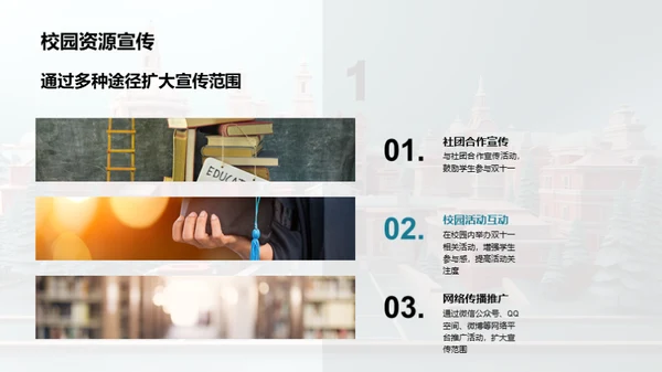 校园双十一营销策略