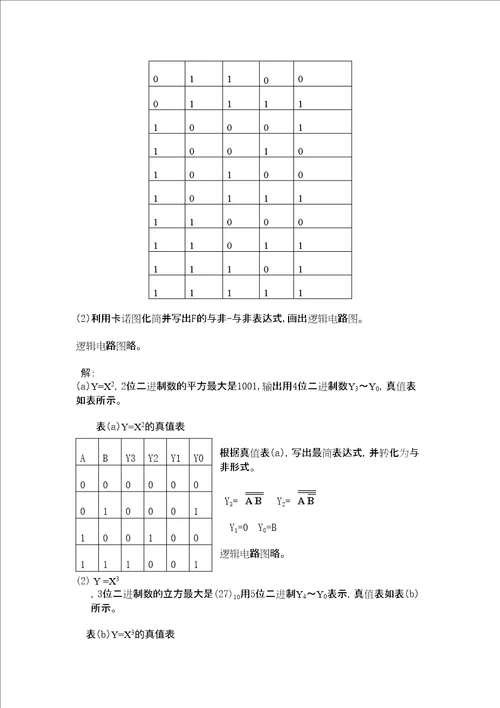 数字电子技术基础答案