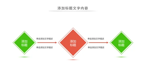 垃圾分类公益活动主题班会动态PPT模板