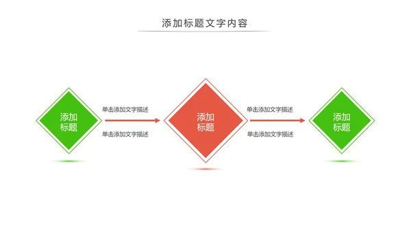 垃圾分类公益活动主题班会动态PPT模板