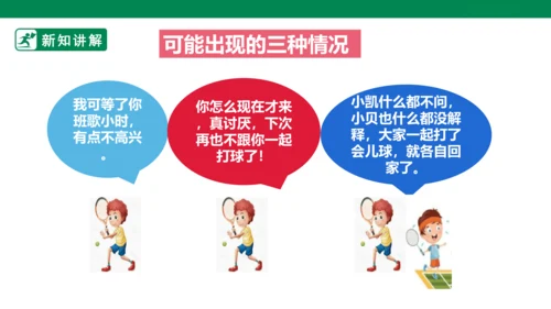 1.2 学会沟通交流 第二课时 课件（共32张PPT）