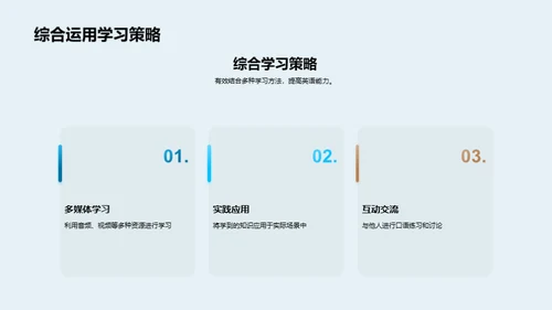 英语实战技巧掌握