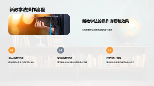 探究新型教学法