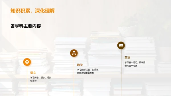 二年级学习探索