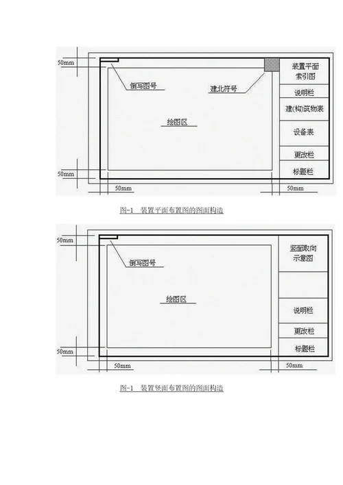 石油化工装置布置图画法规定