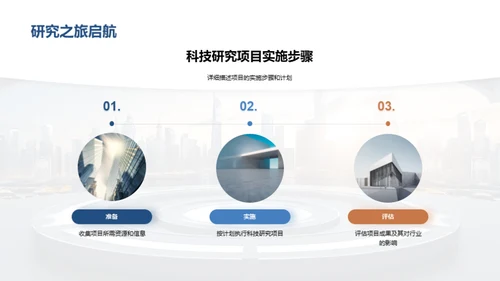 科创引领行业未来