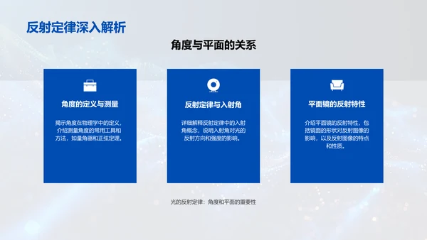 光的传播定律讲解