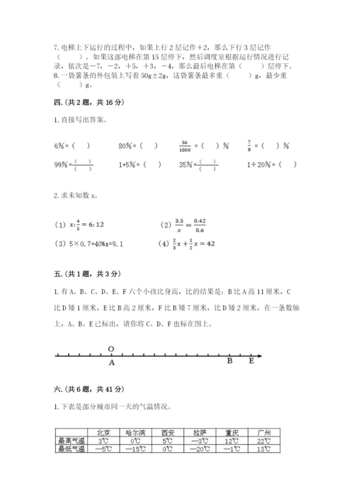 海南省【小升初】2023年小升初数学试卷【word】.docx