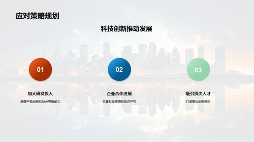 科创前景