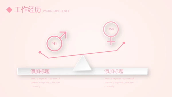 文艺小清新自我介绍个人简历动态PPT模板