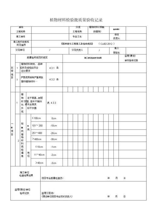 栽植土检验批质量验收记录