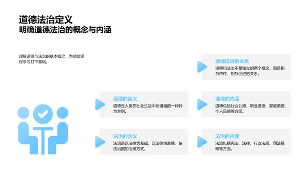 德育法治教学课件