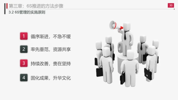 现场管理实施方法与技巧PPT模板