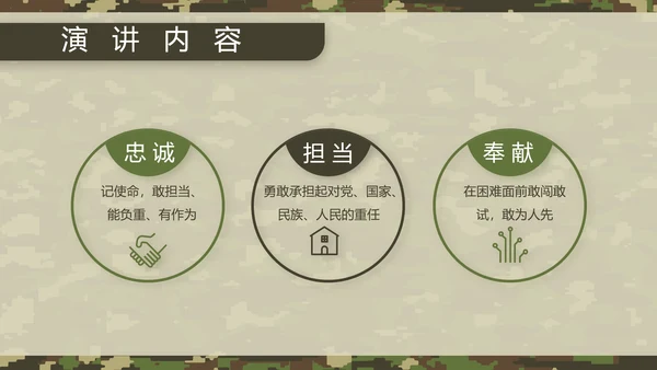 迷彩风八一军事部队军人述职报告动态PPT模板