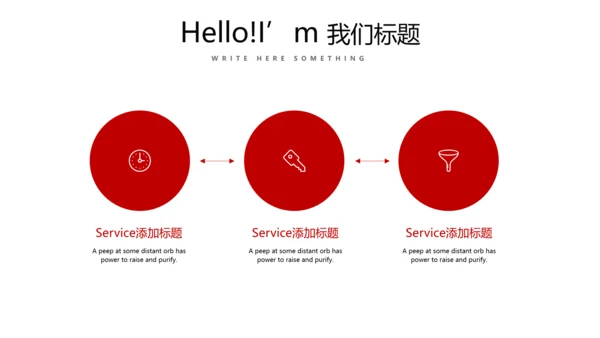 红色简约医疗医学动态PPT