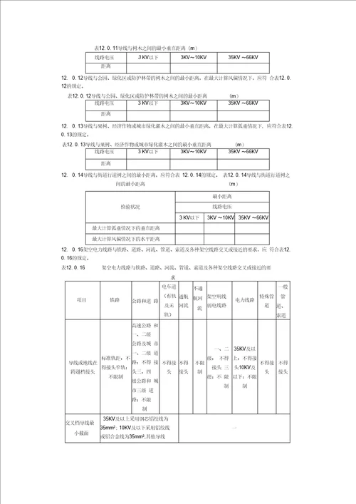 kV及以下架空电力线路设计规范