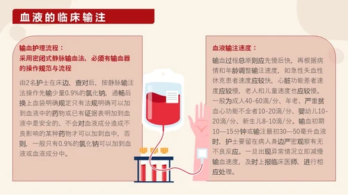 红色插画输血培训医护工作PPT课件