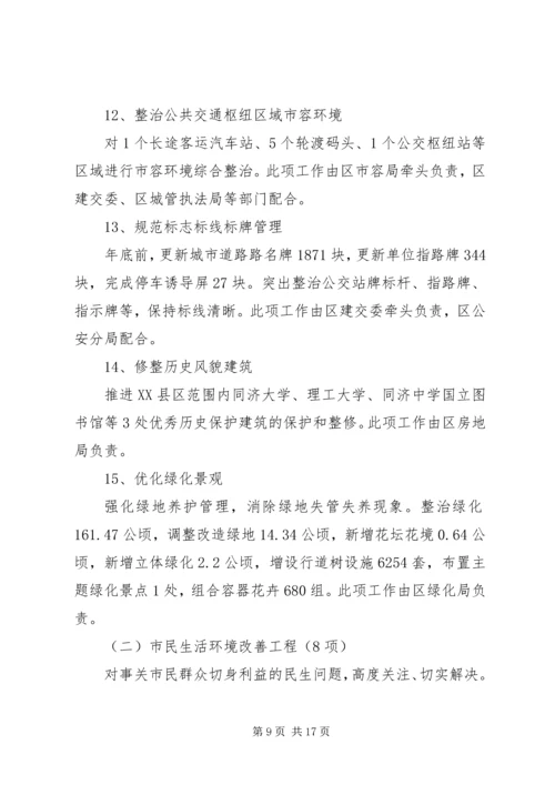 市容环境综合建设行动计划.docx