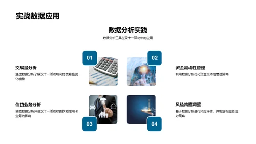 银行双十一财策研究